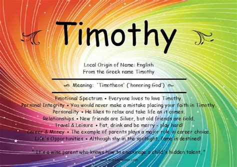 Timothy Unique Names