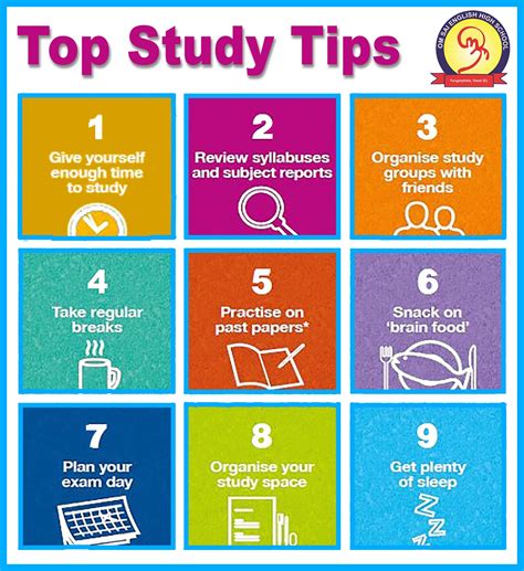 Tips De Estudio School Study Tips Study Tips For Students Study