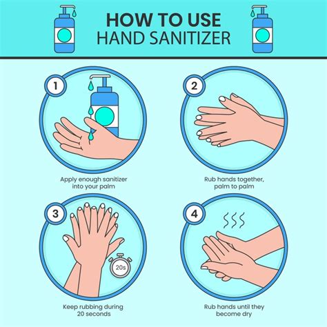 Tips For Safely Using Hand Sanitizers