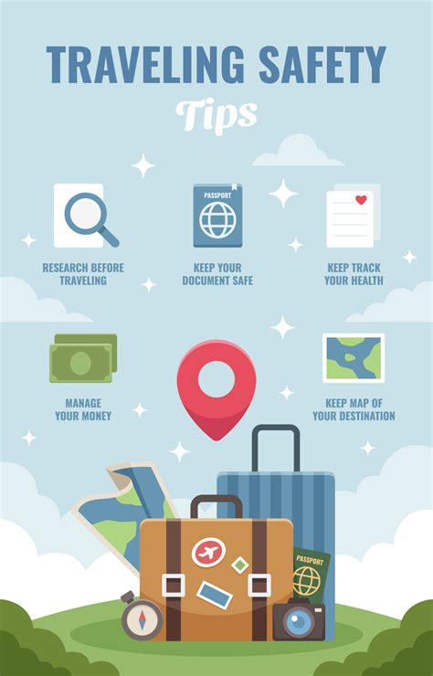 Tips For Travel Abroad Safely