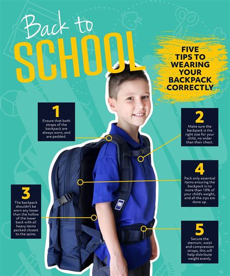 Tips For Wearing Your Backpack