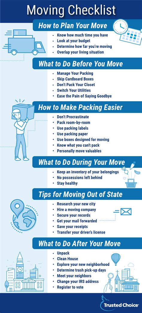 Tips On Moving Before After Trusted Choice