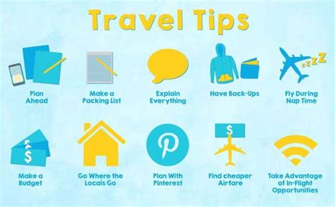 Tips Travelling Nikmati Perjalanan Anda Dengan Lebih Mudah Dan Aman Berita Kota Tarakan