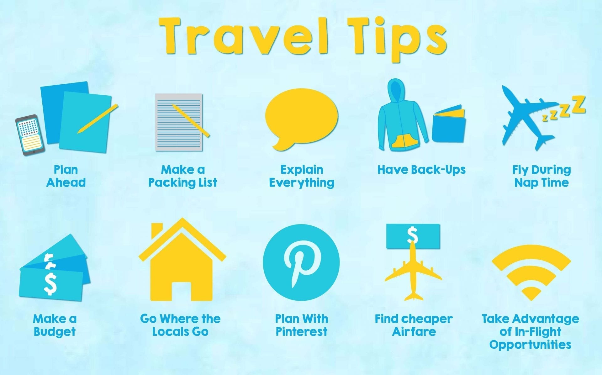 Tips Travelling Nikmati Perjalanan Anda Dengan Lebih Mudah Dan Aman