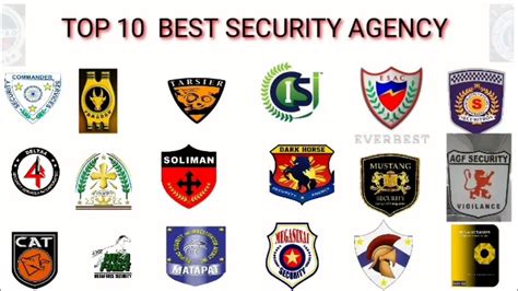 Top 10 Best Security Agency In The Phillipines 2022 Youtube