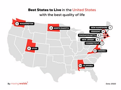 Top 10 Best States To Live In The Us