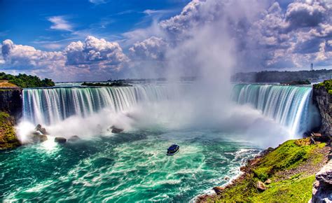 Canada's Top Tourist Destinations