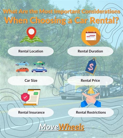 Top 10 Car Rental Websites 2023 Movewheels Auto Transport