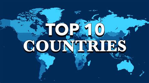 Top 10 Countries Youtube