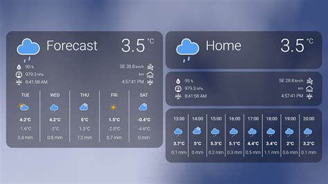 Top 10 Home Assistant Weather Cards Smarthomescene