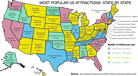 Top 10 States For Vacation At Rose Graves Blog