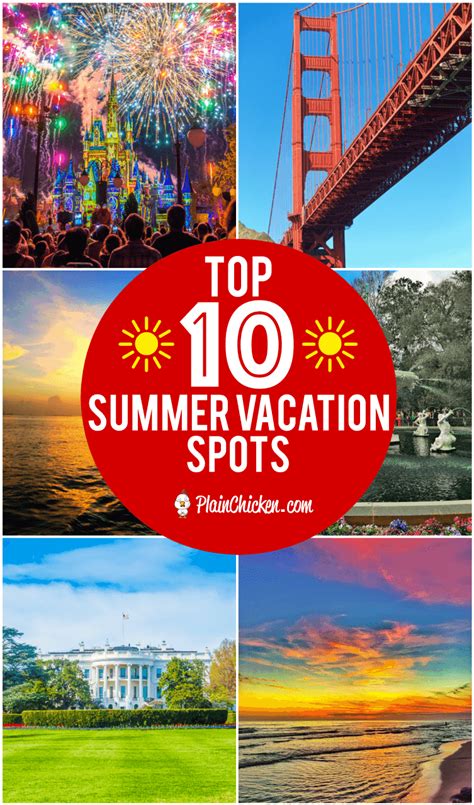 Top 10 Summer Vacation Spots Plain Chicken