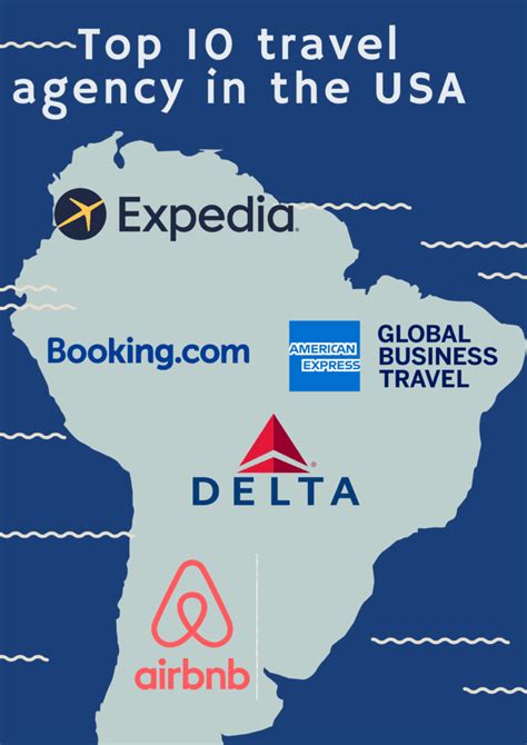 Top 10 Travel Companies In The Usa Newsera