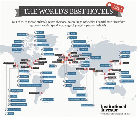 Top 100 Hotels In The World R Travel