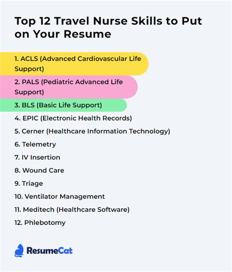 Top 12 Travel Nurse Skills To Put On Your Resume Resumecat