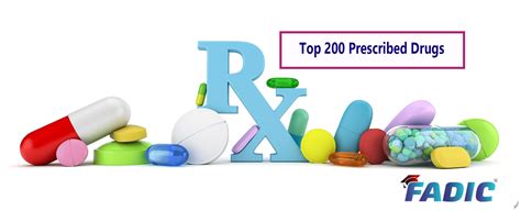 Top 200 Drugs To Memorize In Your Daily Clinical Practice