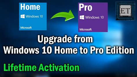 Top 5 Areas To Update And Customize After Your Windows 10 Upgrade It Pro