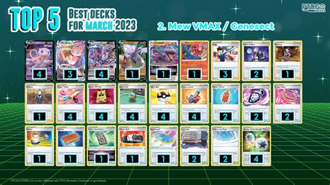 Top 5 Best Decks For March 2023 Ptcgo Store Blog