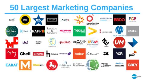 Top 5 Best Digital Marketing Agencies In Johannesburg South Africa 2022