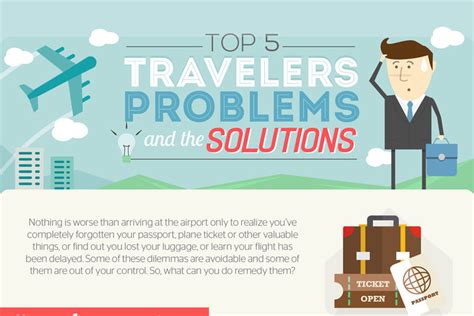 Top 5 Business Travelers Problems And The Solutions Infographic