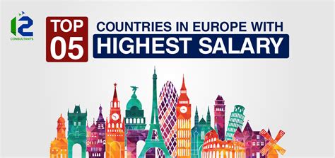 Top 5 Countries In Europe With Highest Salaries In 2025 26 For Pakistanis Study Abroad With 12