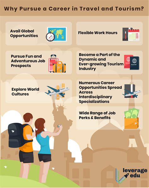 Top 5 Job Prospects In Travel And Tourism All That You Need To Know