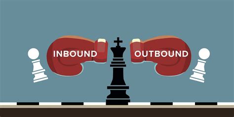 Top 5 Outbound Strategies Every Marketer Should Have By Can Ozdoruk