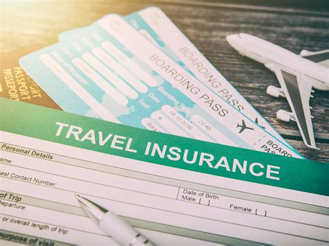 Top 5 Questions All Canadians Should Ask About Travel Insurance