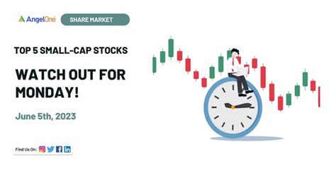 Top 5 Small Cap Stocks To Watch Out For Monday June 5 2023