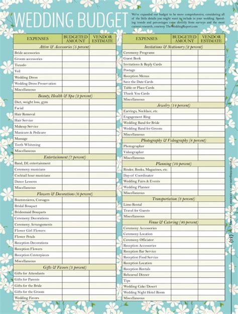 Top 5 Wedding Planning And Budget Checklists Modwedding Wedding