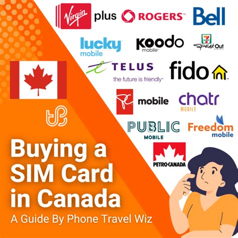 Top 6 Canadian Sim Cards We Reviewed Them All 2022