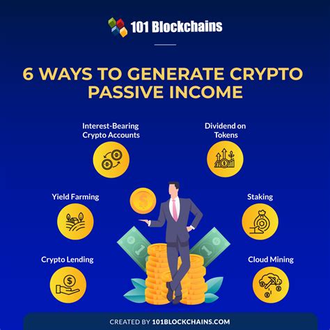 Top 6 Ways To Earn Passive Income Through Cryptocurrency In 2024 Blockonomi