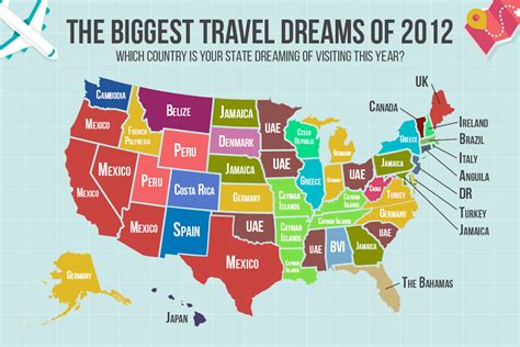 Top Desired Travel Destination For Each U S State 2012 2017