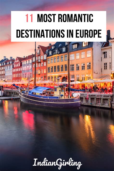 Europe Couples Top Destinations