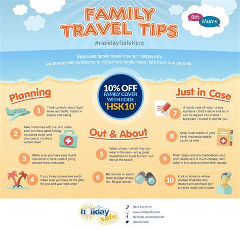 Top Family Travel Tips Infographic Holidaysafe