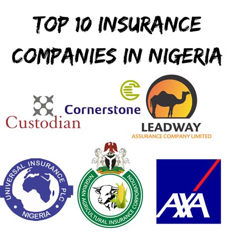 Top Five Insurance Companies In Nigeria List Of Top Five Insurance