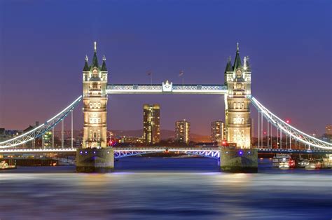 Top Must Visit Places In London Musely