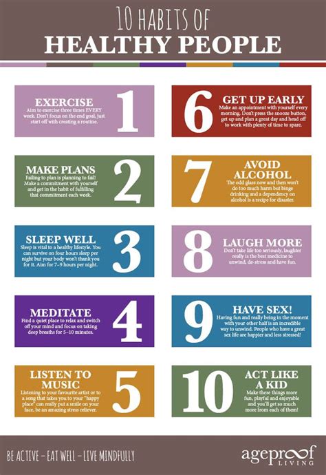 Top Ten Habits Of Healthy People Artofit