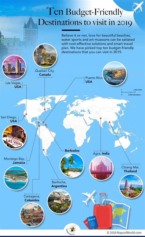 Top Three Budget Friendly Destinations To Visit This New Years