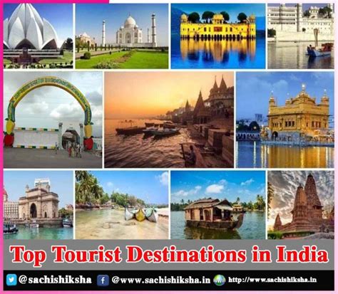 Top Tourist Destinations In India Sachi Shiksha