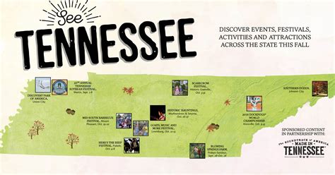 Tennessee Top Tourist Destinations