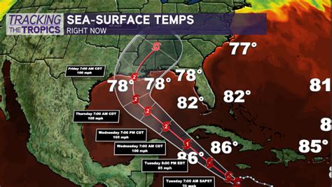 Tracking The Tropics How Does Gulf Of Mexico Water Temperature Affect A Storm S Intensity Wgno