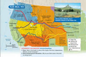 Trails West Westward Expansion 1783 1853