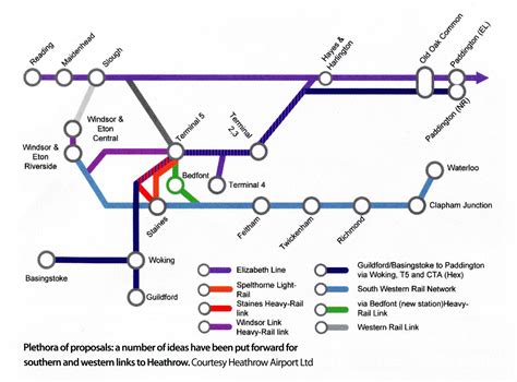 Train Links