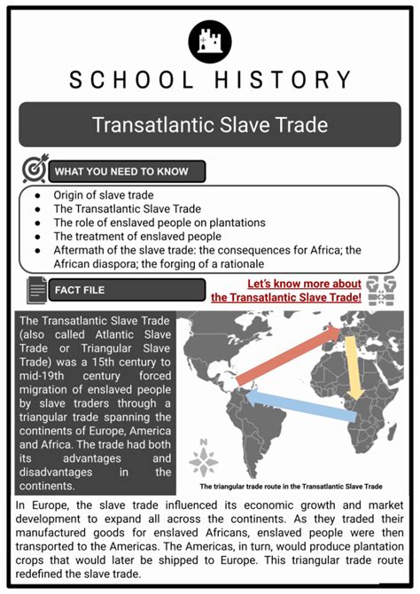 Transatlantic Slave Trade Facts Worksheets Origin Amp Aftermath