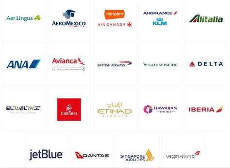 Transfer American Express Membership Rewards To Airline Partners