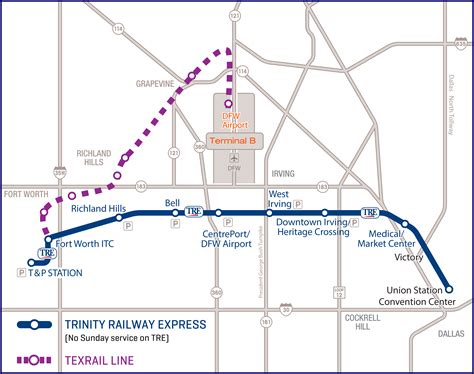 Transportation Fort Worth Economic Development