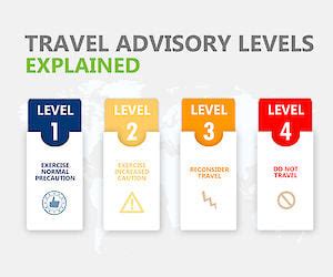 5 Travel Advisory Levels