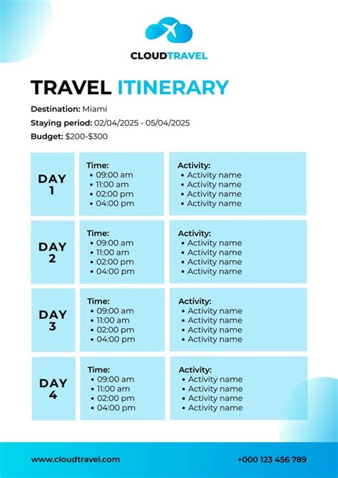 Travel Agent Itinerary Template For Your Needs