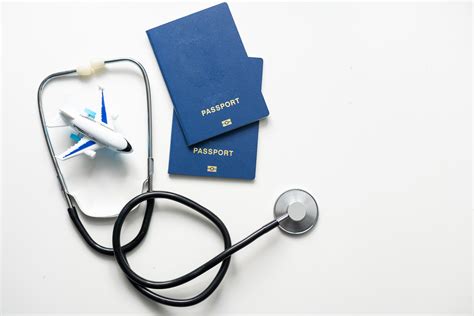 Travel Medical Insurance Coverage